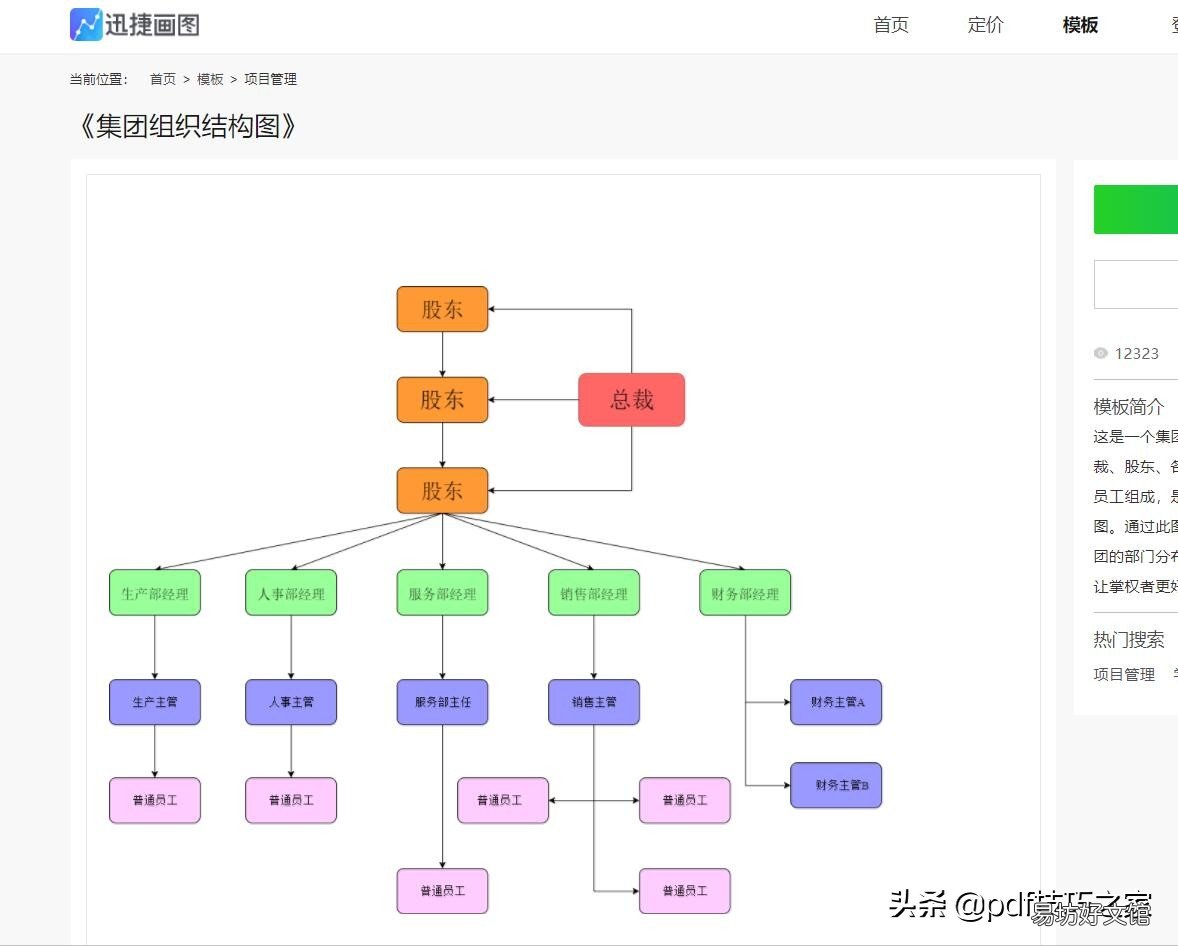 word文档基础教程 word文档结构图设置修改