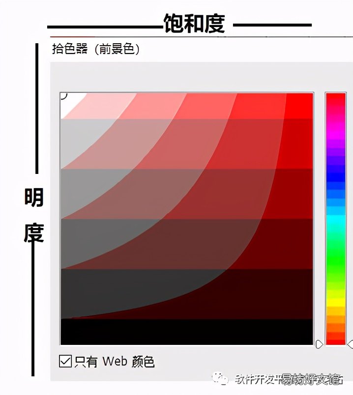 ps拾色器放到工具栏 ps拾色器在哪设置