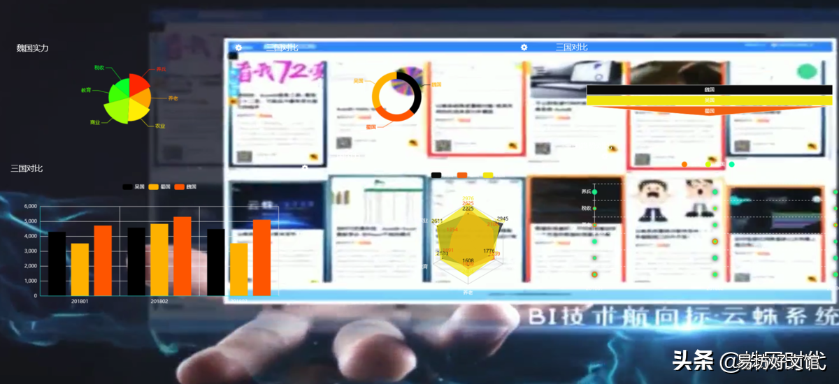 frontpage制作网页教程 web界面设计工具的使用