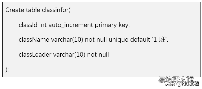 用sql语句创建学生表例题 sql数据表增加字段
