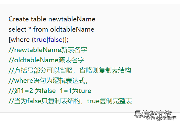 用sql语句创建学生表例题 sql数据表增加字段