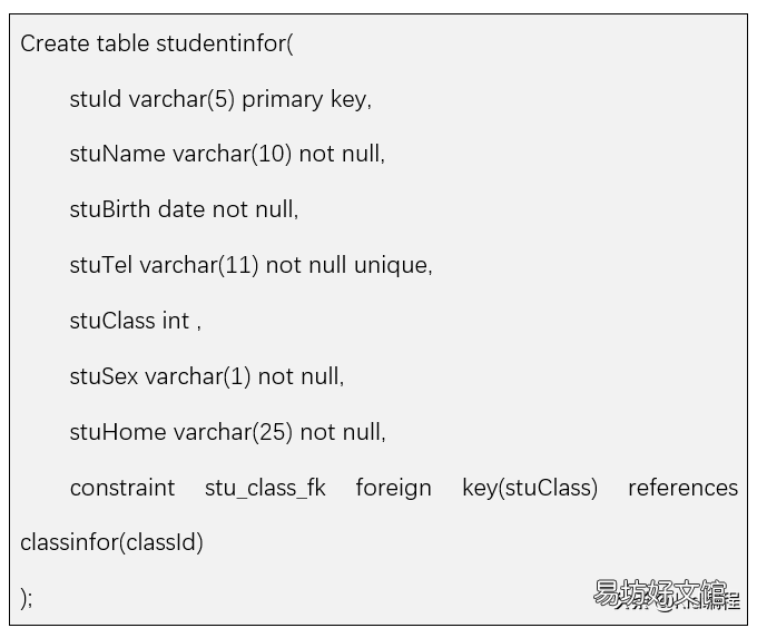 用sql语句创建学生表例题 sql数据表增加字段