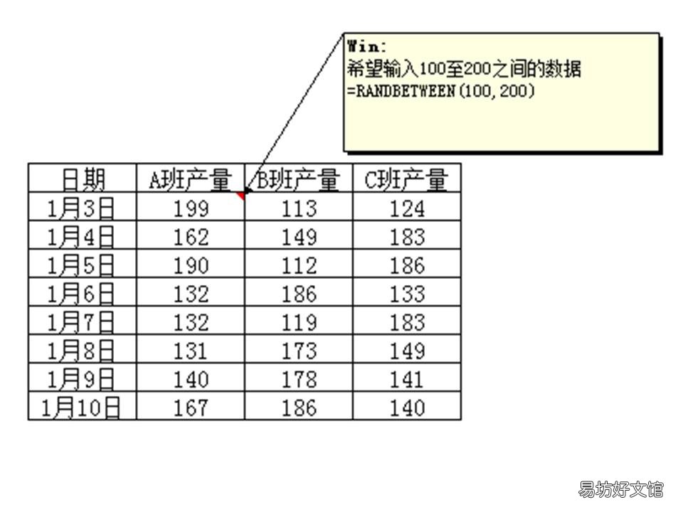 快速提取部分数据分析 excel产生随机数的函数