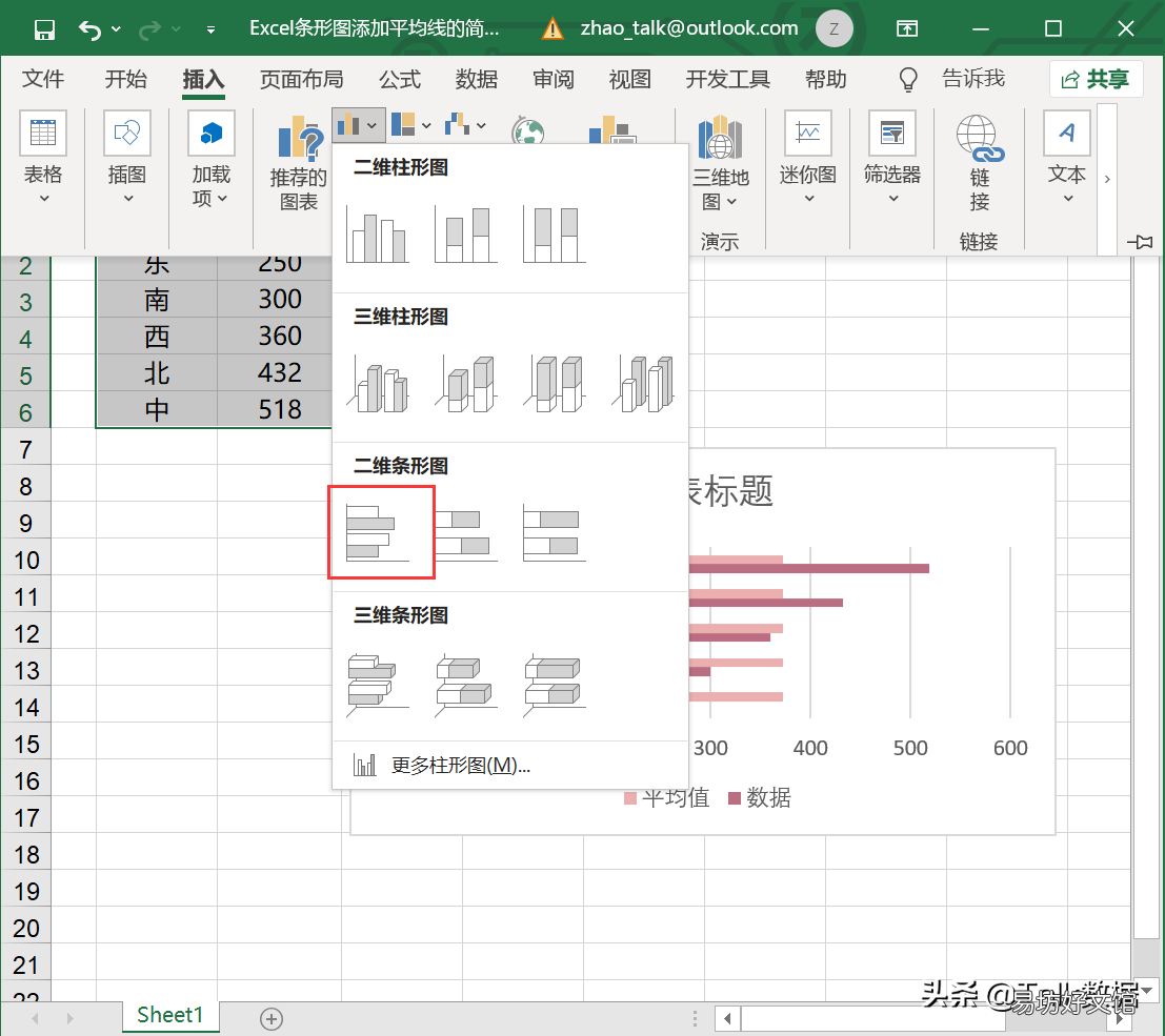 在柱状图上增加一个折线数据 柱形图加折线图怎么做