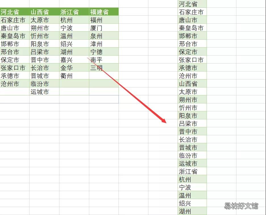 多列数据合并一列的方法 excel批量多列合并一列函数