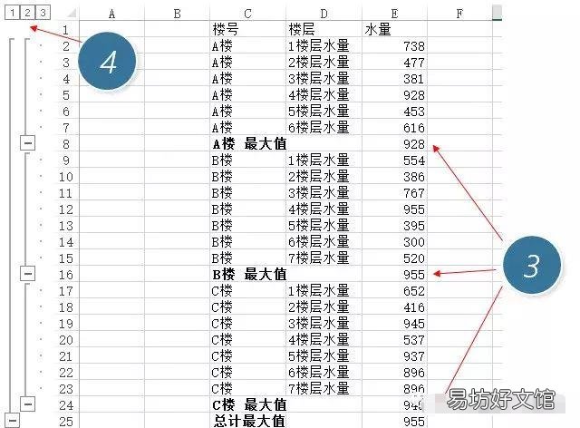 Excel中MAX函数用法 excel取最大值公式函数