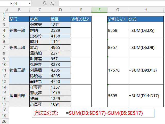 加减自动求和操作方法 excel加减混合求和公式