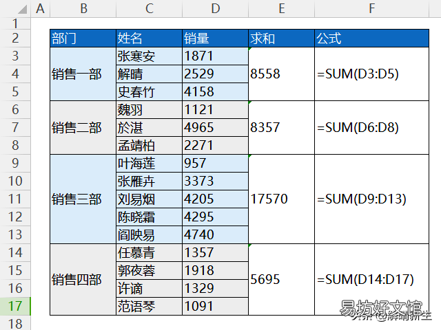 加减自动求和操作方法 excel加减混合求和公式