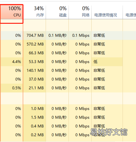 解决win10cpu使用率100 cpu占用率高怎么处理