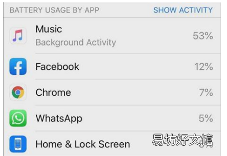 苹果12设置电池百分比 iphone耗电量记录情况