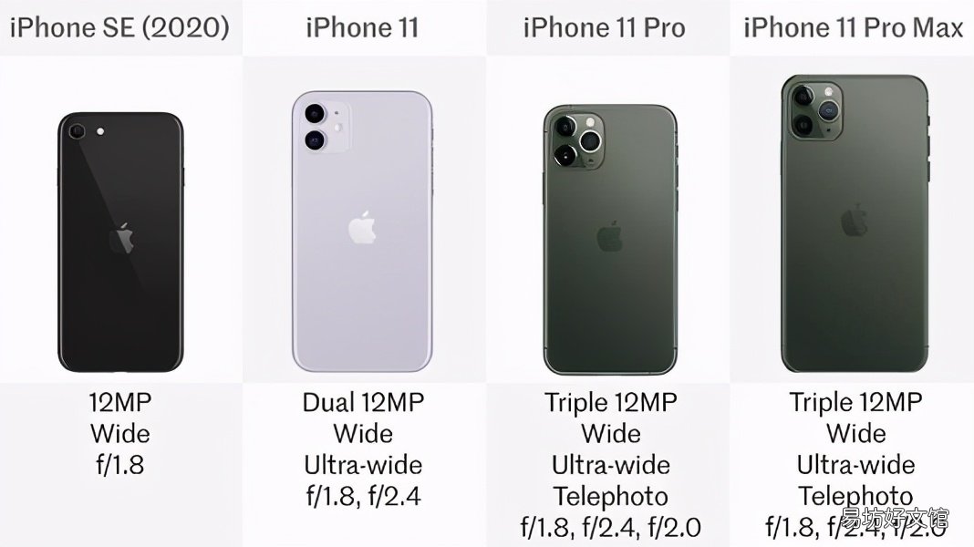 看看iphone发布时间顺序 iphone7发布时间售价