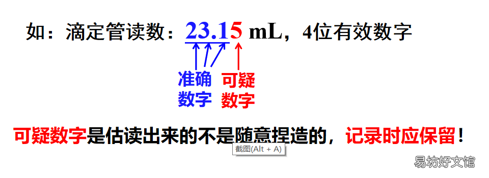 有效数字定义及应用 什么是有效数字运算规则