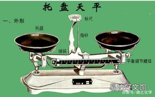 有效数字定义及应用 什么是有效数字运算规则