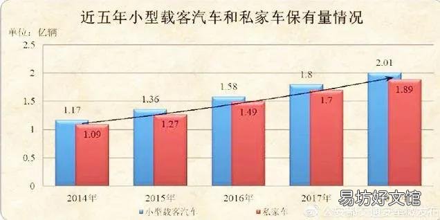知情人士爆料享车加油盈利模式 享车加油是怎么盈利的