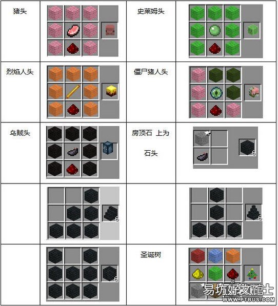 家具合成表详细介绍 我的世界豪华家具大全做法