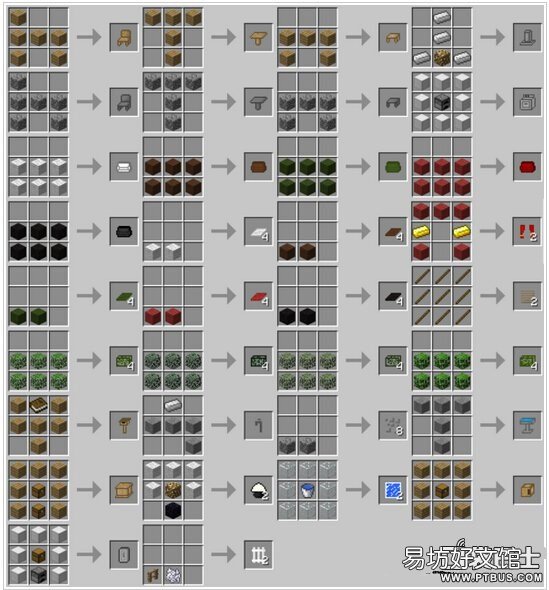 家具合成表详细介绍 我的世界豪华家具大全做法