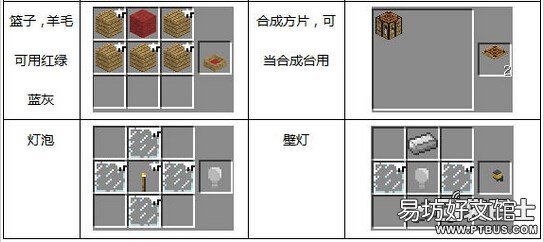 家具合成表详细介绍 我的世界豪华家具大全做法