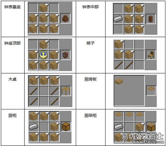 家具合成表详细介绍 我的世界豪华家具大全做法