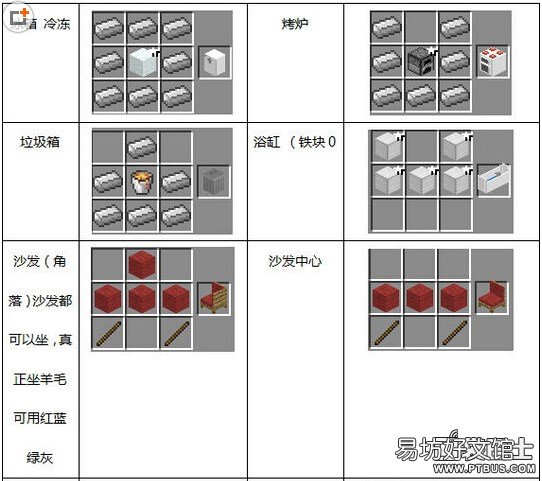 家具合成表详细介绍 我的世界豪华家具大全做法