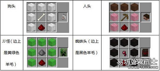 家具合成表详细介绍 我的世界豪华家具大全做法
