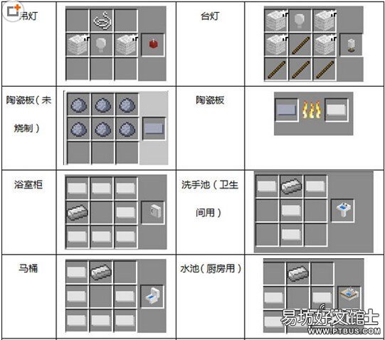 家具合成表详细介绍 我的世界豪华家具大全做法
