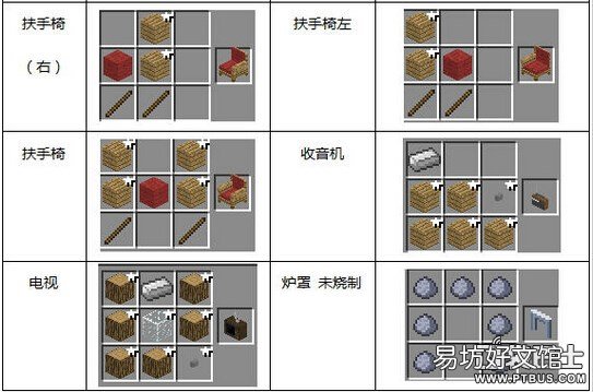 家具合成表详细介绍 我的世界豪华家具大全做法