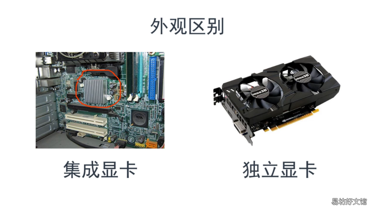 笔记本电脑配置推荐 高性能集成显卡什么意思