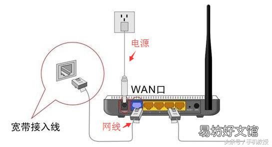 手机设置路由器wifi密码的步骤 手机wifi加密方式怎么设置