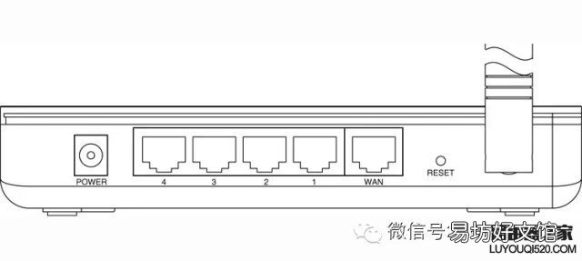 路由器設置和連接方法 電腦連接路由器怎么設置上網
