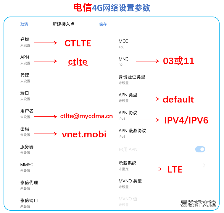 设置4G网络的方法 手机怎么设置4g十网络怎么设置