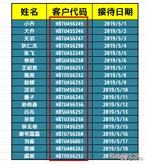查找wps重复数据的详细步骤 wps怎么查重复数据的重复内容