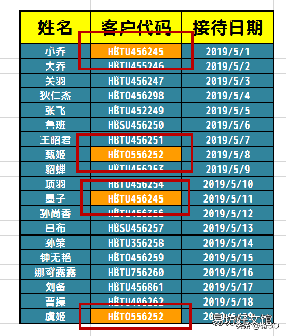 查找wps重复数据的详细步骤 wps怎么查重复数据的重复内容