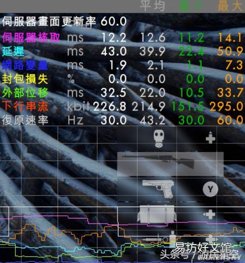 国内访问国外的加速器的方法 uu加速器怎么加速网页