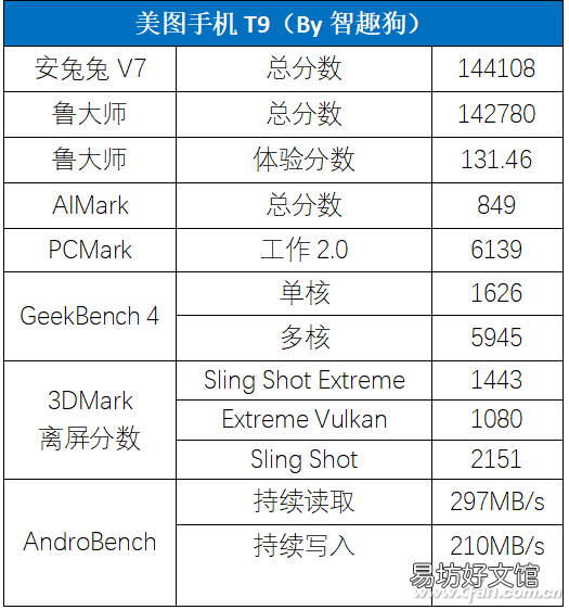 美图t9手机所有参数和报价 美图t9手机多少钱怎么样