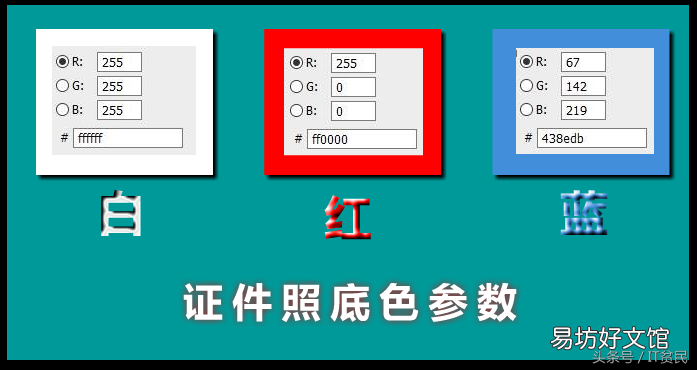 证件二寸照的具体尺寸像素 照片两寸的大小是多少厘米