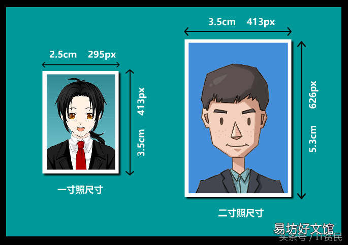 证件二寸照的具体尺寸像素 照片两寸的大小是多少厘米
