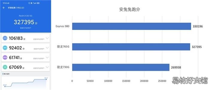解说两者对比分析 骁龙765g和骁龙865哪个好