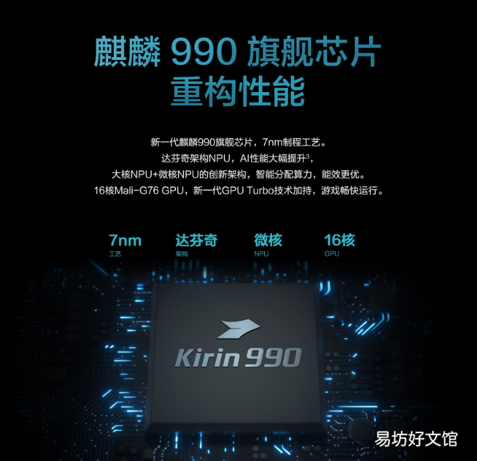 两种处理器的优劣势 麒麟985和麒麟990哪个好