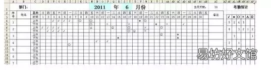 免费分享制作考勤表的技巧 电脑考勤表怎么制作表格