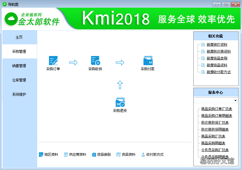 最实用的10个进销存管理软件 进销存管理软件哪个好用