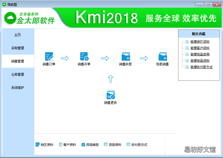 最实用的10个进销存管理软件 进销存管理软件哪个好用