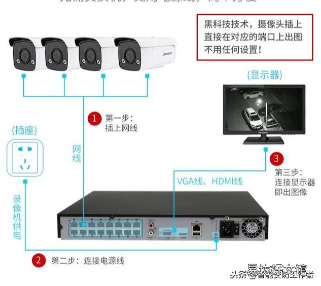 摄像机安装教程及连接 智能摄像机怎么安装连接