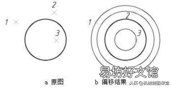 解读cad偏移命令操作技巧 cad偏移快捷键命令是什么
