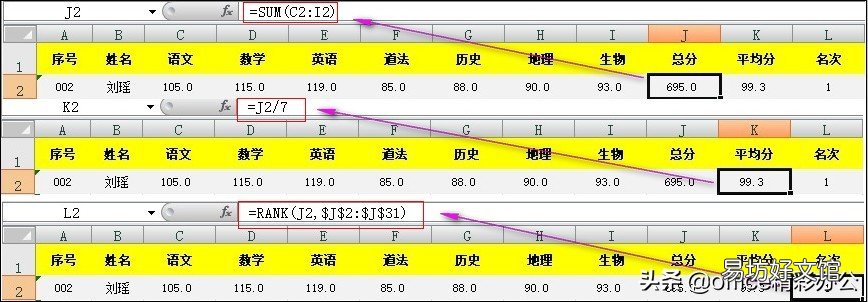 3分钟学会做数据分析表 excel怎样做数据分析表