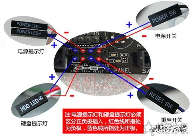 超详介绍主板接线图 华硕p8b75v主板接线图解