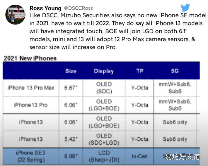 iphone新版手机配置介绍 2021年iphone最新版本是多少