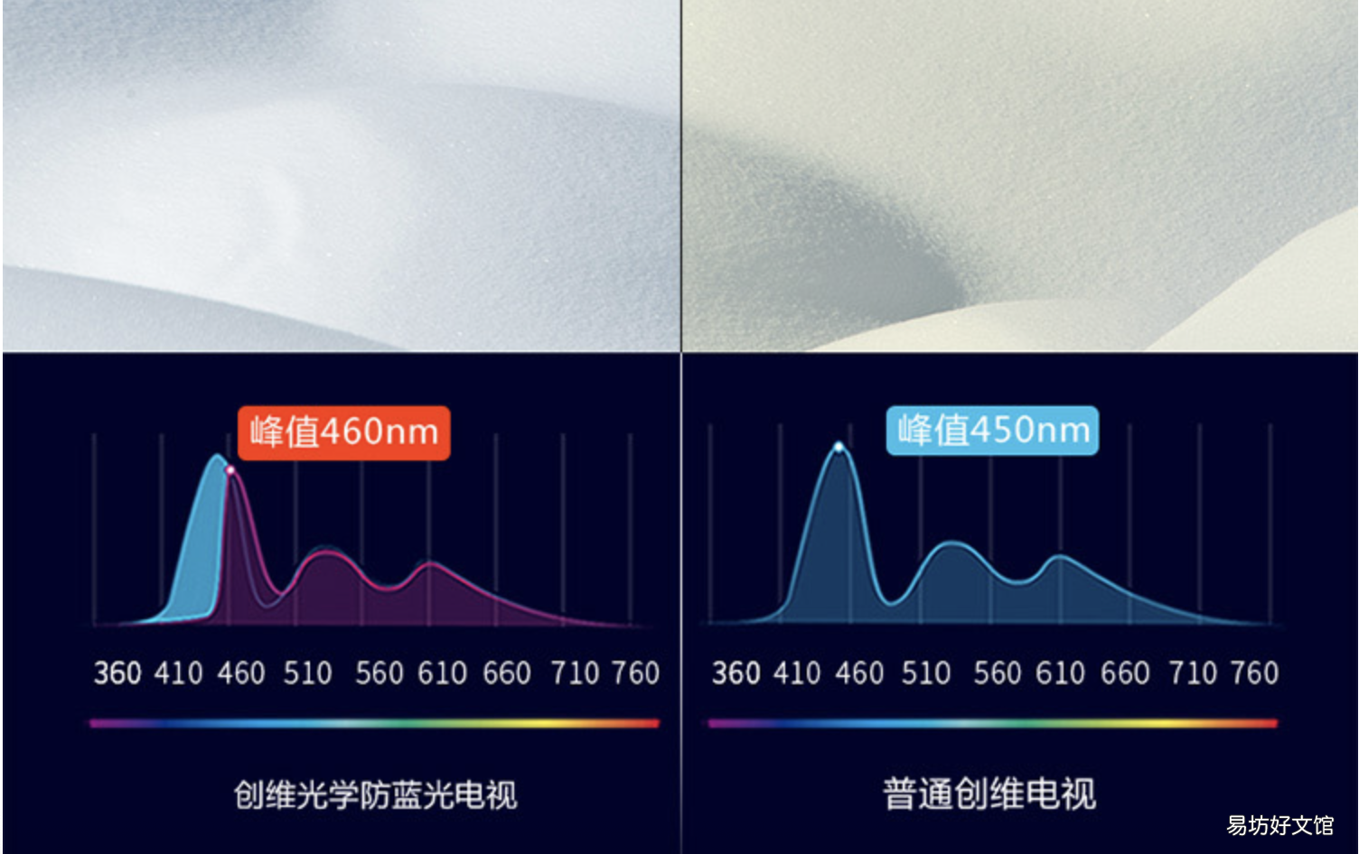 创维65H6参数配置及报价 创维65寸电视报价参数