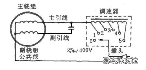 3分钟教你学会接吊扇电线 吊扇开关怎么接电线