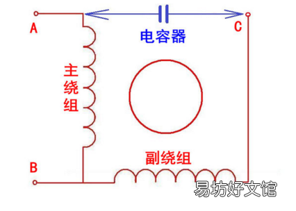 3分钟教你学会接吊扇电线 吊扇开关怎么接电线