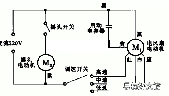 3分钟教你学会接吊扇电线 吊扇开关怎么接电线